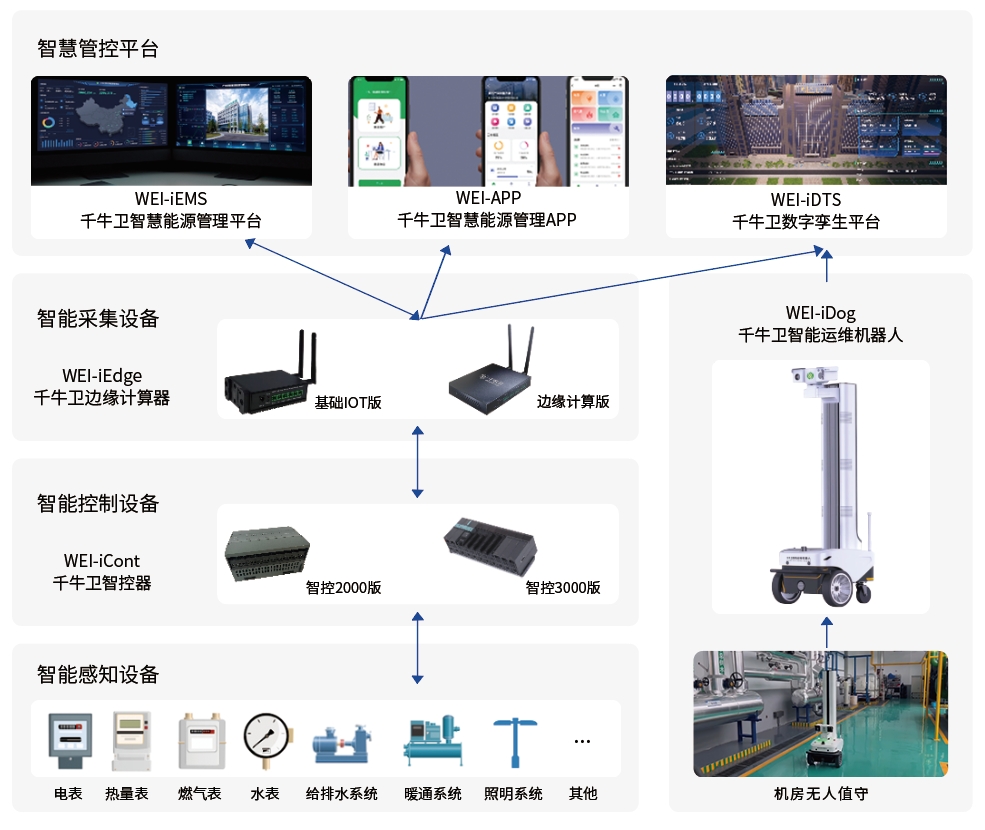 微信截图_20240328143812.png